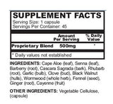 Almighty Cleanse Formula 1 Regulate Supplement Facts