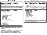 Almighty Cleanse 7-Day Formula 1 2 Supplement Facts